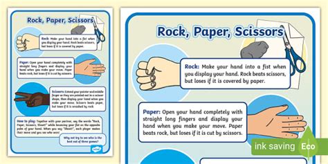 rock paper scissors rules.